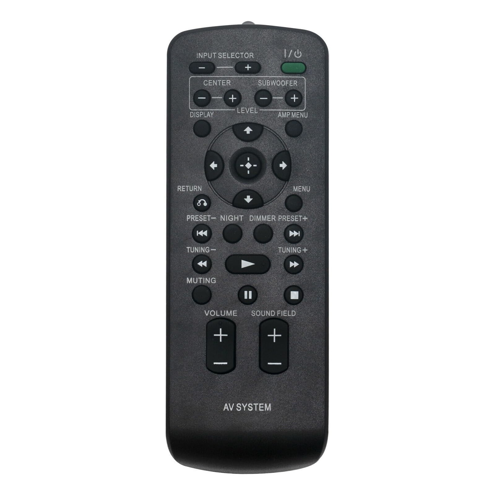 Amazon.co.jp: KIZAMI 交換リモコンソニー RM-ANU031 RHT-G5 RHT-G11